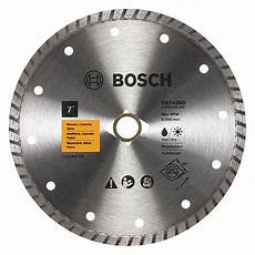 Circular Saw Blades