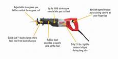 Cordless Sawzall