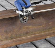 Metalworking Hand Tools