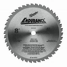 Milwaukee Circular Saw