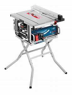 Milwaukee Table Saw