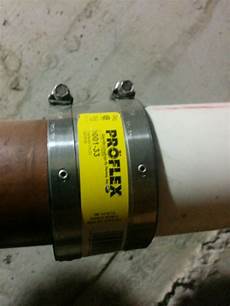 Pipe Wrench