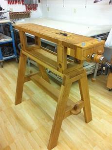 Portable Table Saw