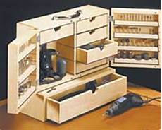 Rotary Saw