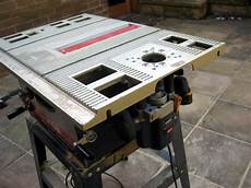 Ryobi Circular Saw