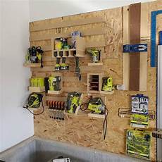 Ryobi Miter Saw