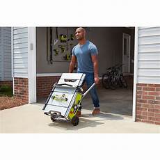 Ryobi Miter Saw